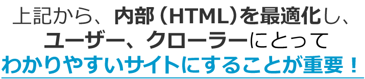上記から、内部（HTML）を最適化し、ユーザー、クローラーにとってわかりやすいサイトにすることが重要！
