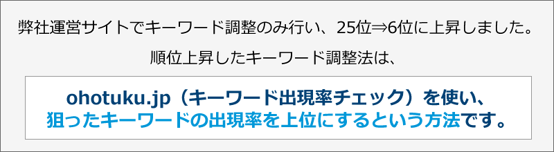 弊社運営サイトでキーワード調整のみ行い、25位⇒6位に上昇しました。順位上昇したキーワード調整法は、ohotuku.jp（キーワード出現率チェック）を使い、狙ったキーワードの出現率を上位にするという方法です。