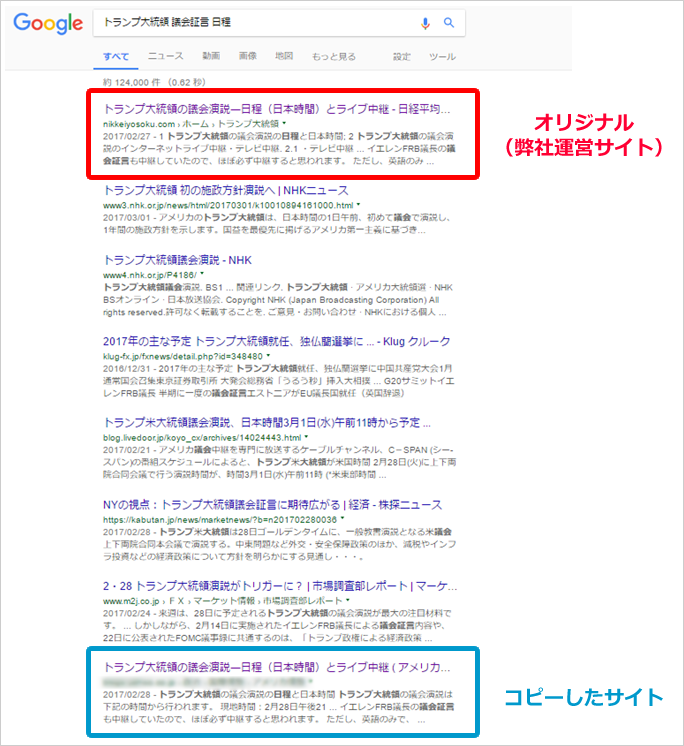 Googleへ著作権侵害の申請を行う方法について Seoラボ
