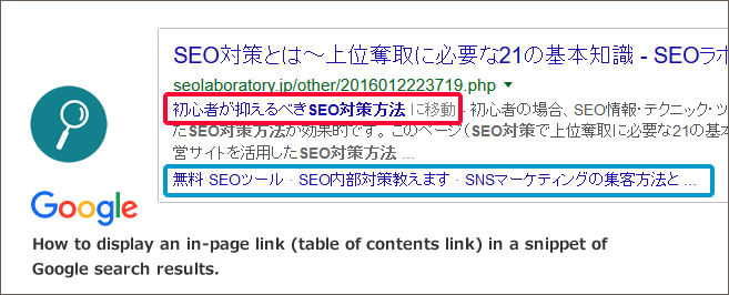 B Seo Google検索結果のスニペットにページ内リンク 目次リンク を表示させる方法 Seoラボ