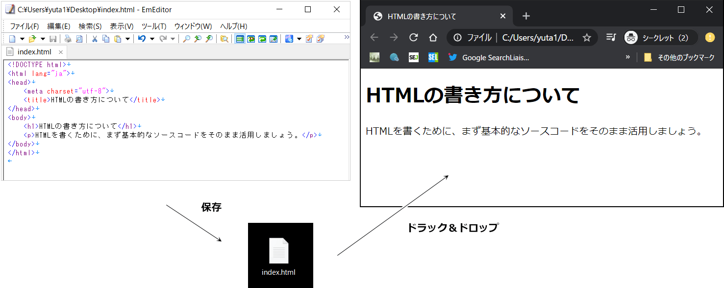 Htmlの書き方 基本やタグの書き方など徹底解説 初心者向け Seoラボ