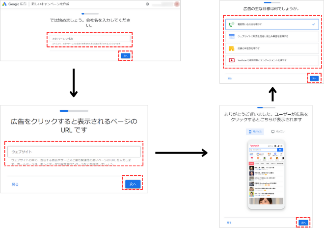 キーワードプランナーの登録方法「STEP2：ビジネス情報を入力する①」