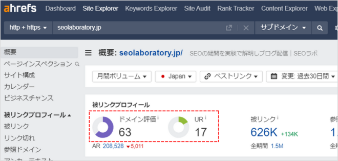 ページランクの調べ方(ページランクの代替指標が確認できるツール)「Ahrefs(エイチレフス)」②