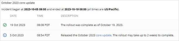 2023年10月5日からのコアアップデートが10月19日（14日後）に展開完了