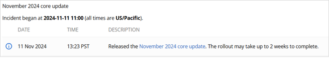 2024年11月のコアアップデートをリリースしました。ロールアウトが完了するまでに最大1か月かかる場合があります。